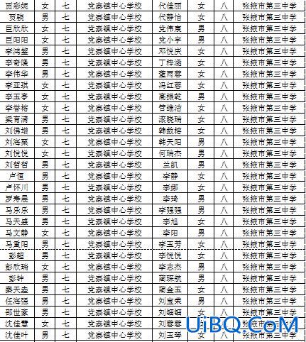 思源升学率？郫县思源学校升学率？