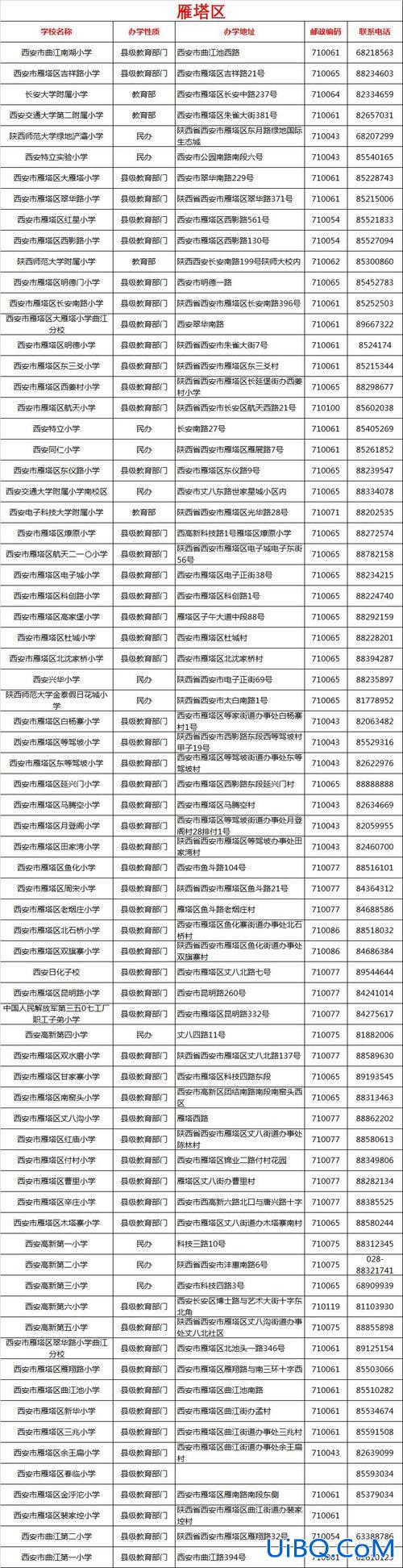 西安实验小学升学名单公示 西安实验小学和新知小学哪个好？