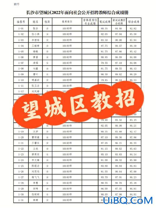 望城升学率？长沙望城思源学校中考成绩怎么样？