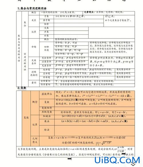 对口升学数学广西 广西对口数学公式？