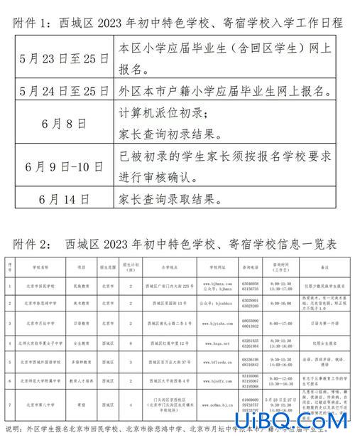 初中摇号升学 初中摇号的规则？