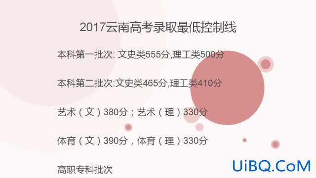 师大升学率，乌鲁木齐师大附中\n高考升学率？