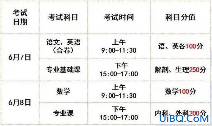 可以对口升学的本科院校？2024年河北省对口高考升学本科院校有哪些？