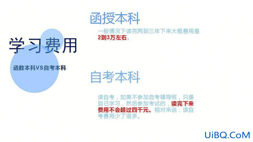 专升本和函授本科的区别 专升本函授与自考区别？