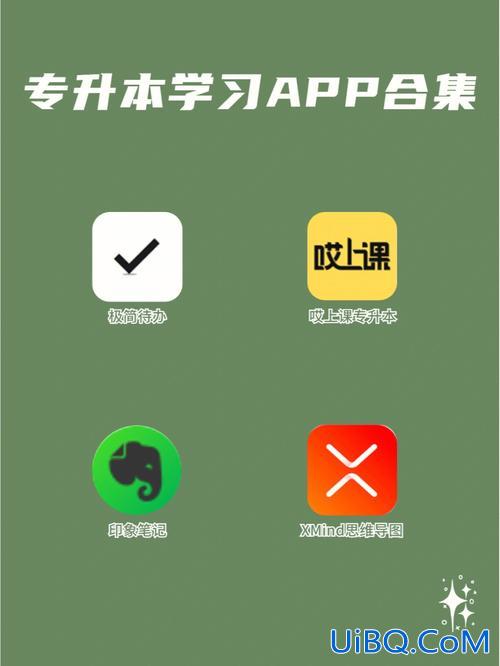适合专升本的做题类app？有哪些适合高中生积累素材的app推荐？