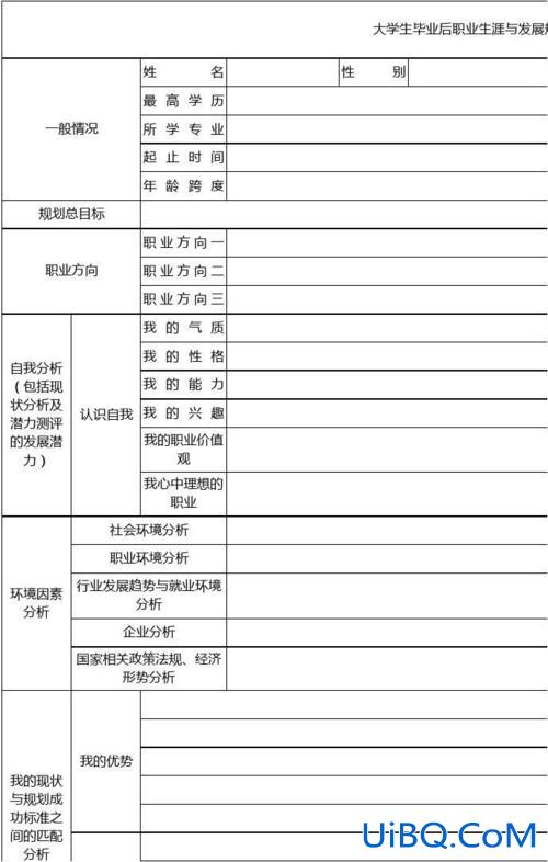 大学生就业升学目标 应届实习生毕业出来以后，怎么找发展目标呢？