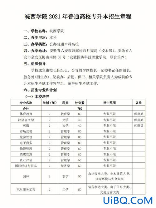 皖西学院专升本吧(专升本皖西学院好考吗)？