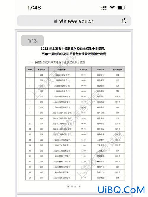 签约升学率 中本贯通升学率多少？