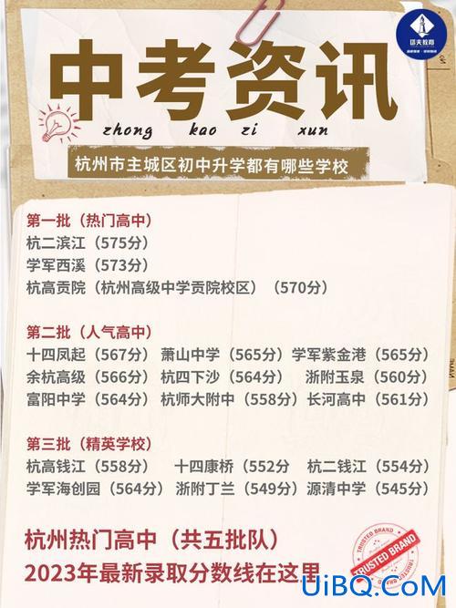 杭州普高高中升学率，杭州民办高中升学率？