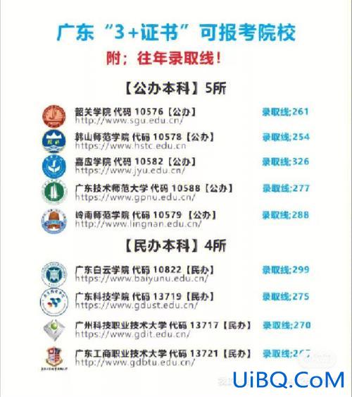 高职高考升学分要多少(高职高考228分可以上什么学校)？