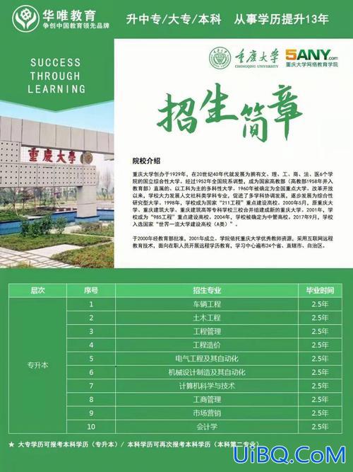远程网络教育专升本？网络教育专升本难吗网络教育专升本要读几年？