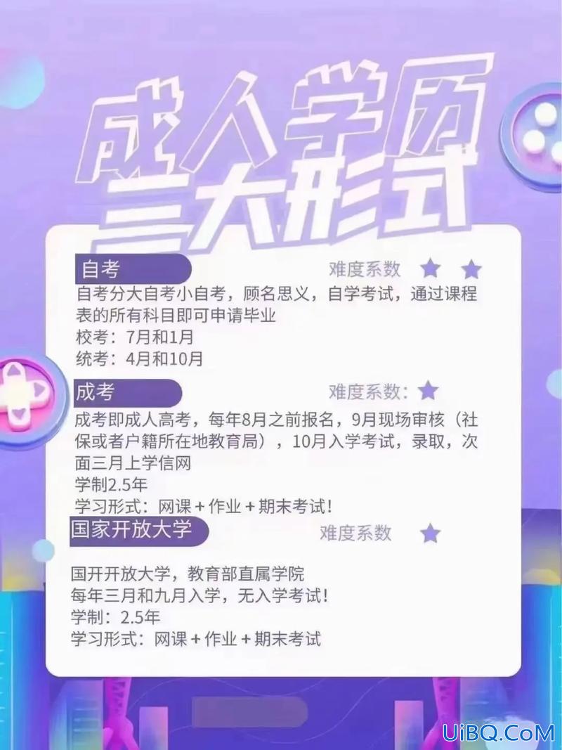 哪里有提升学历辅导机构(有什么机构学历提升比较靠谱)？