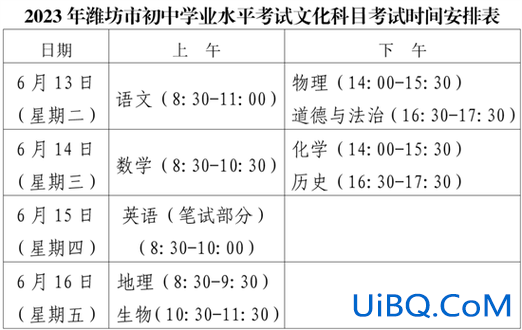 新纪元高中升学率排名？潍坊新纪元学校2023年升学率？