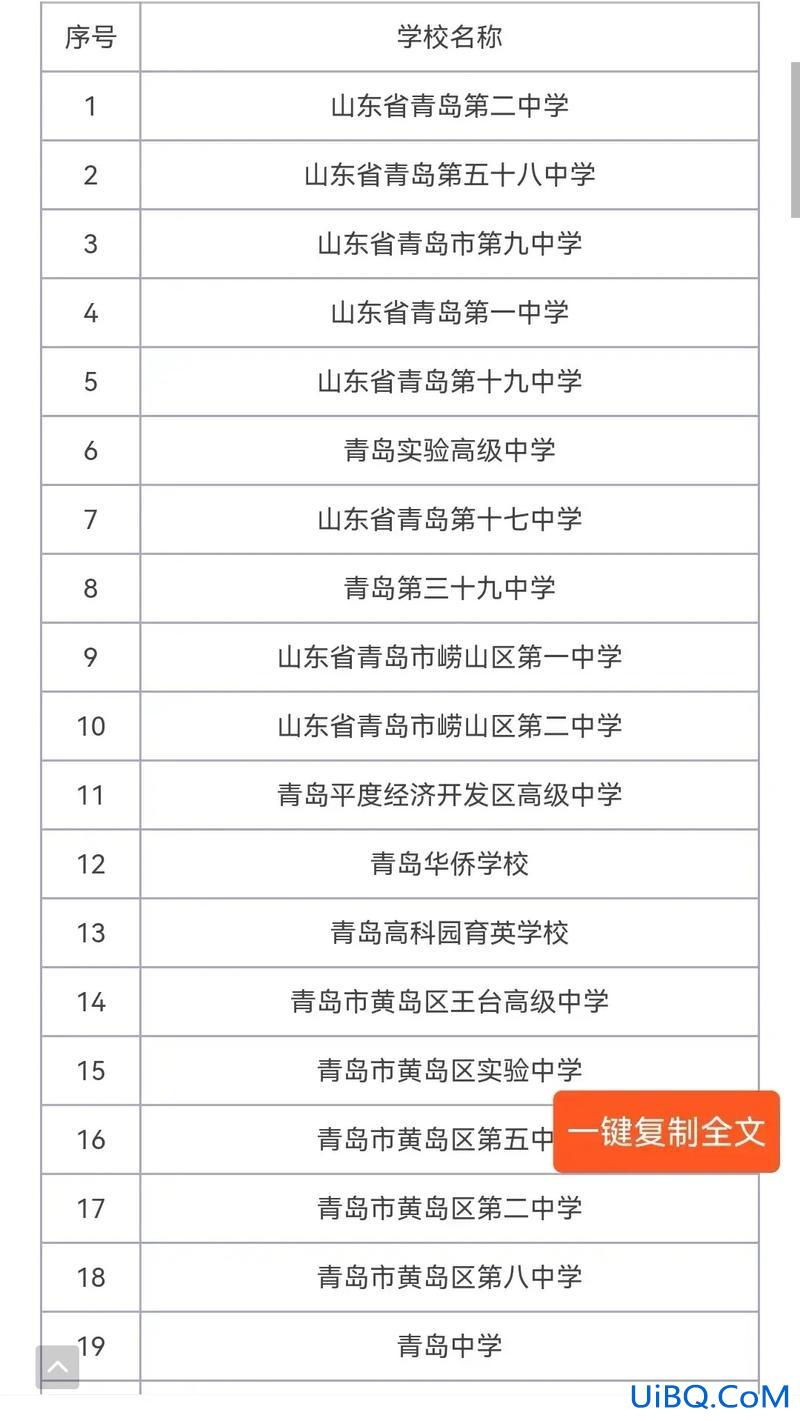 升学率青岛，青岛初中升学率最新排名？