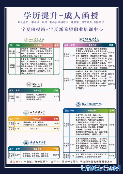 宁夏银川成人提升学历电话，宁夏银川市电话区号是多少？