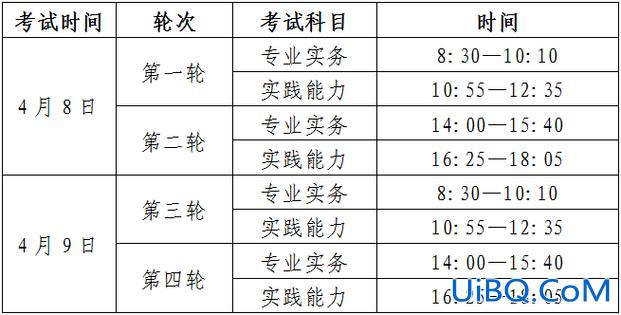 青岛护士子女升学政策？2024年青岛护士资格证报考条件？