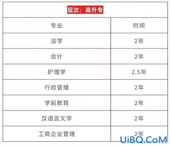 汕尾编制教师提升学历条件，考取教师编制需要满足哪些条件？