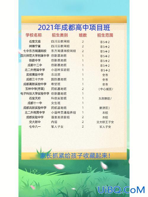 升学教育学籍查询官网？升学后学籍会变更吗？