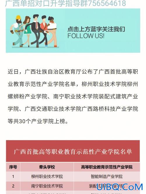 广西高职对口升学，广西往届中专毕业怎么报名对口升学？