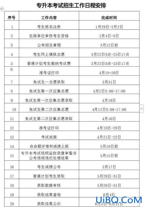 东湖学院专升本难不难？2024年武汉专升本报考时间？