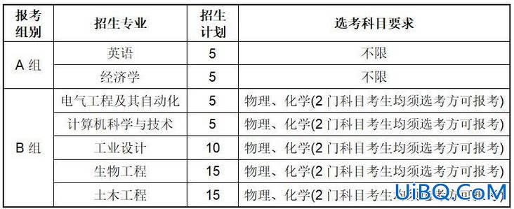 嘉兴提升学历政策有哪些，2024嘉兴入户政策？