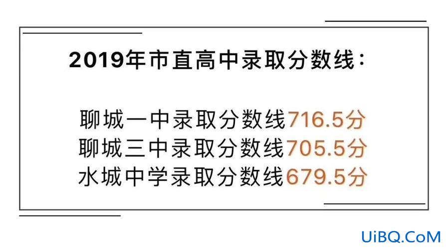 聊城升学率？聊城水城高考一本率？