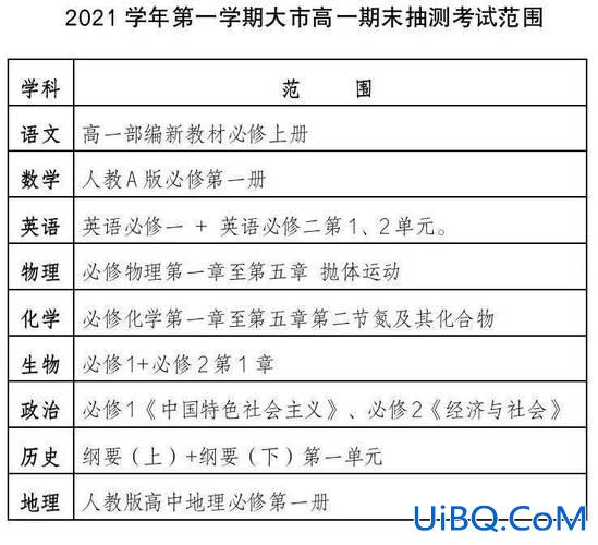 宁波北仑升学历时间，北仑有几个职高？