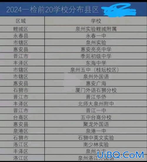 东海升学率？宁波东海实验学校中考录取率？