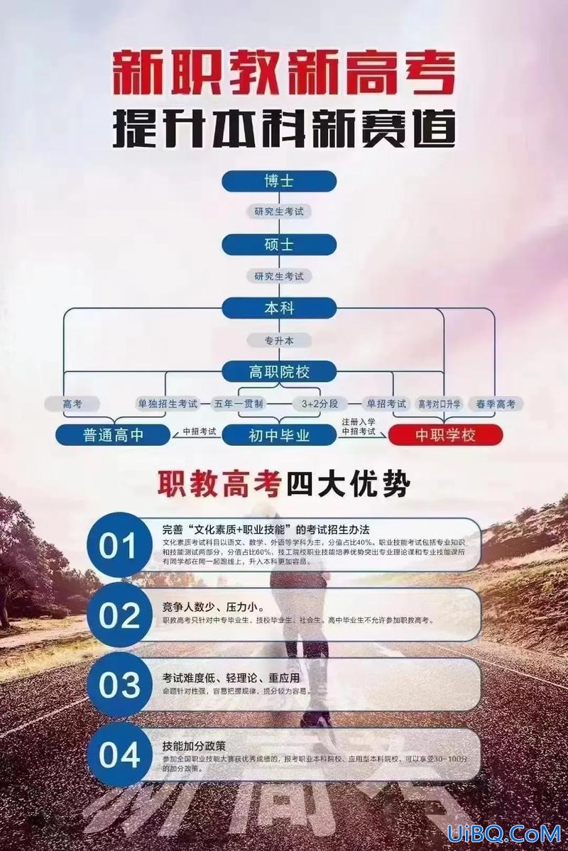 网课升学考 升学班和职教高考班的区别？