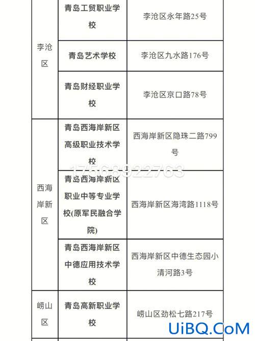 青岛市专升本(2023青岛幼师专升本报考人数)？