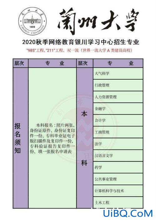 宁夏大学自考专升本 银川大学专升本学费是多少？