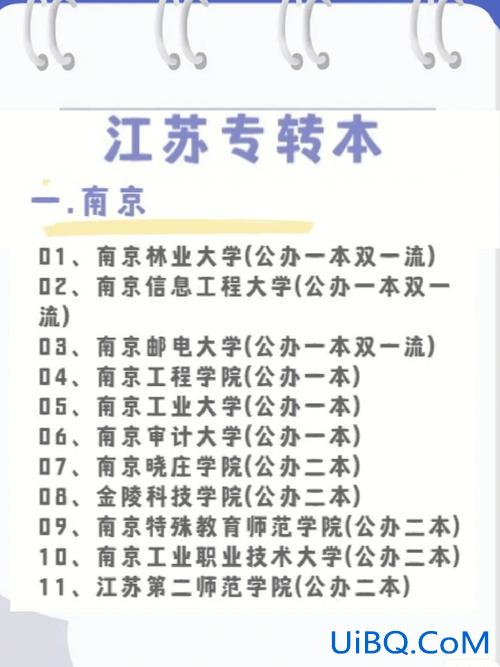 南工院专升本(南京专升本的学校都有哪些)？