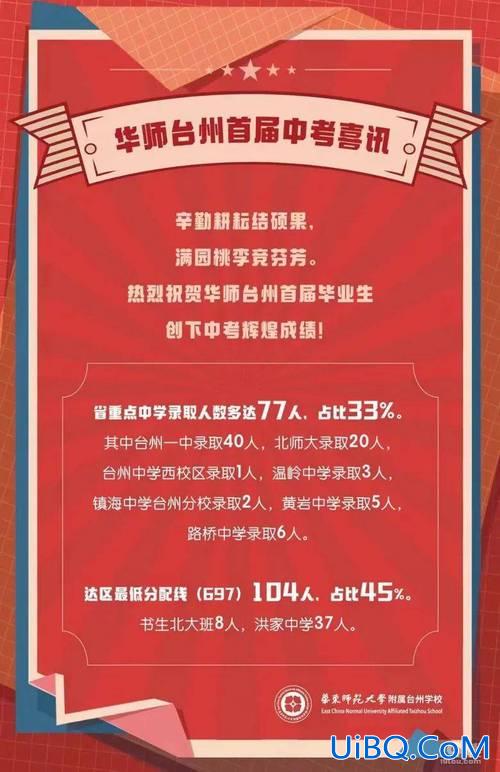 台州升学率(台州市实验中学升学率)？