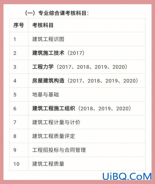 辽宁中专对口升学？辽宁是一个怎样的省份？