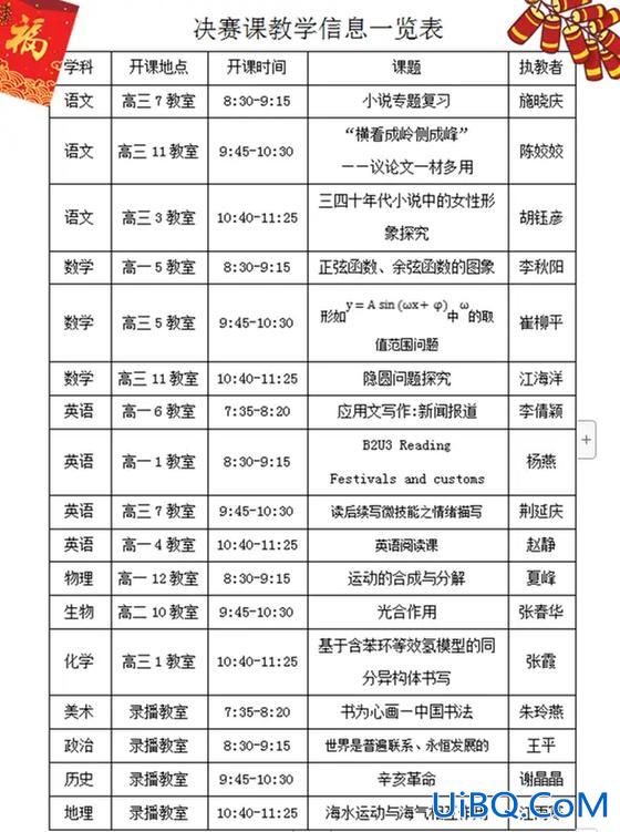 待提升学科，年轻教师如何提升？