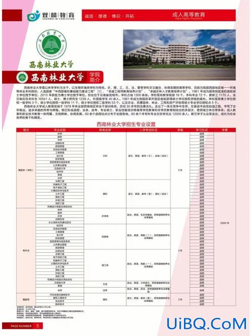 中山市专升本 中山大学中山医学院可以专插本吗？