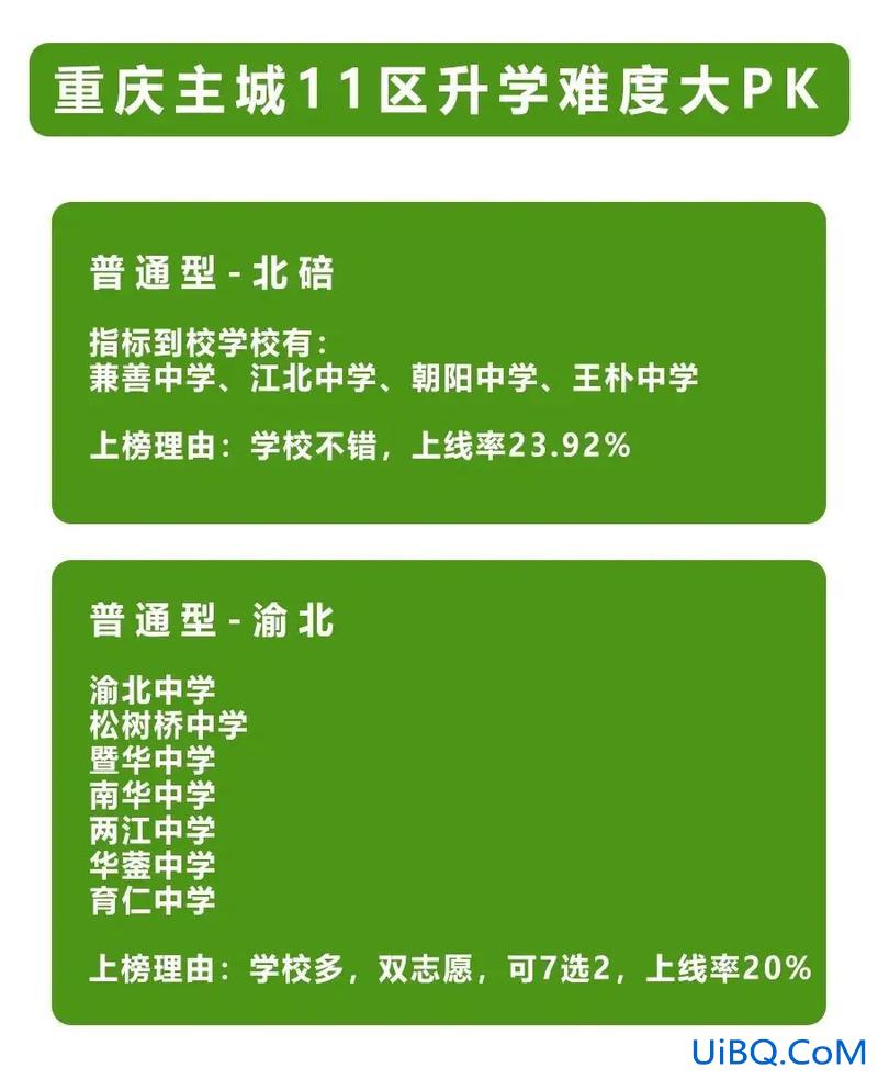 重庆2019升学政策时间？2024重庆年小学的升学考试是哪天？