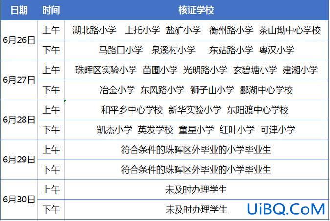 衡阳十七中升学率？衡阳市初中学校排名？