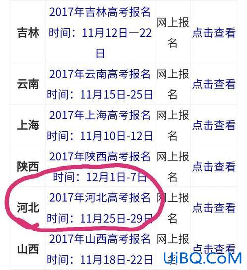 4月哪天适宜办升学宴 对口升学考试时间规定？