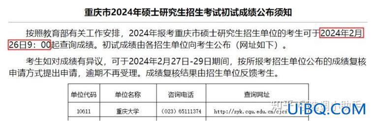 重庆设计史考研升学率(2024年重庆历史类录取比例)？