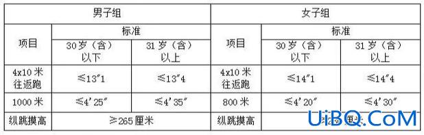 义乌中学最新升学率排名，义乌一中在浙江里排第几？