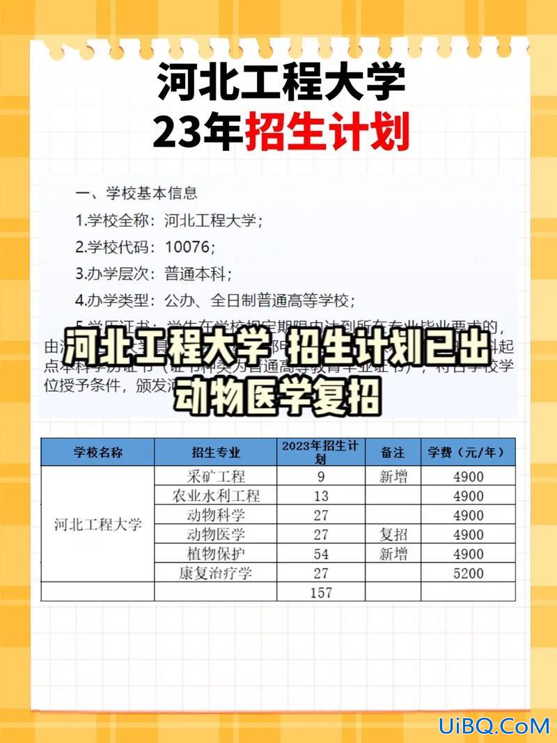 专升本科招生(专升本计划招生人数是录取人数吗)？