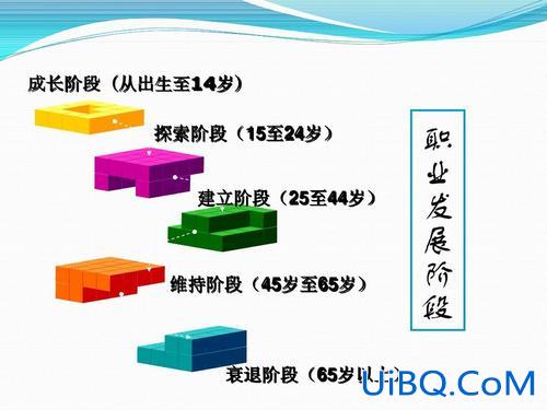 升学择业心理健康教育设计？初中心理健康核心素养？