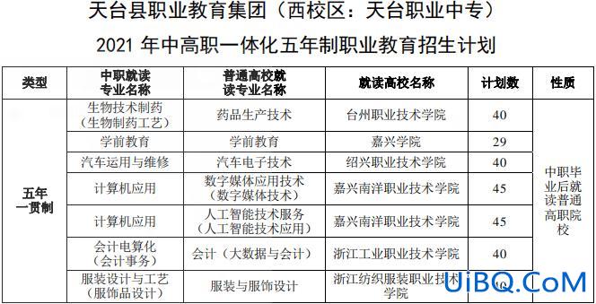 高等教育升学 高等职业教育招生中职升学考试是什么？