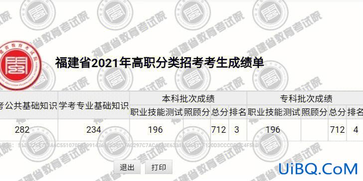 社会升学考？中专未毕业属于社会考生吗？