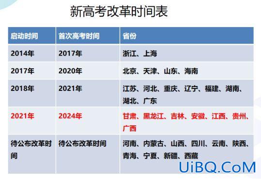 聊城高考升学规划师培训 聊城有哪些对口升学的学校？