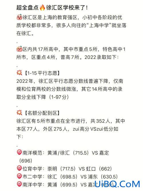 徐汇升学率 2024徐汇中学中考录取率？