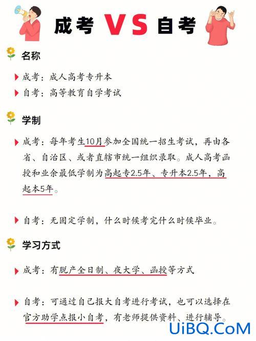 专升本和成人自考的区别，专升本和成人自考有什么区别？