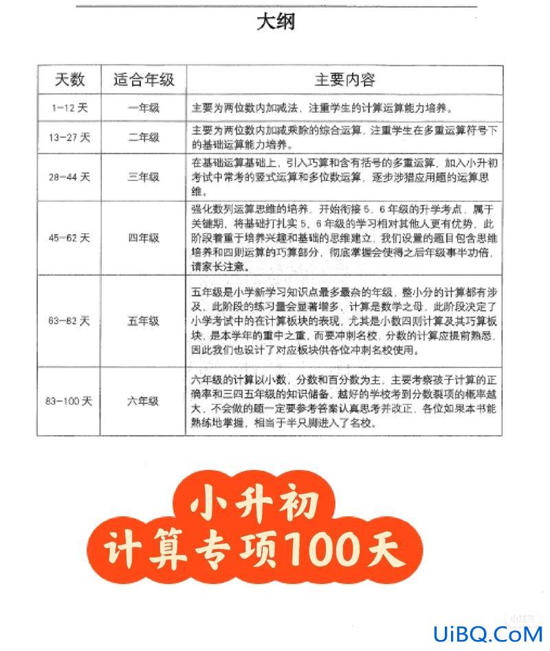 升学分怎么算 升学分是什么意思？