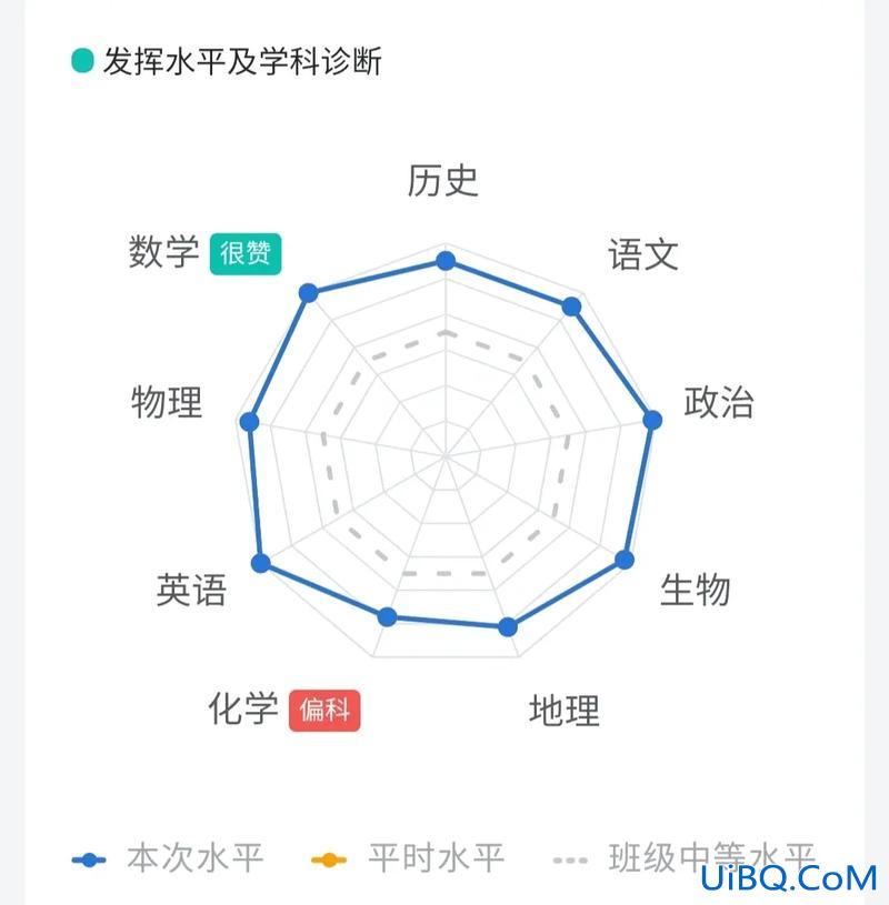 升学乐怎么查询智学网？智学网升学账号怎样更换？